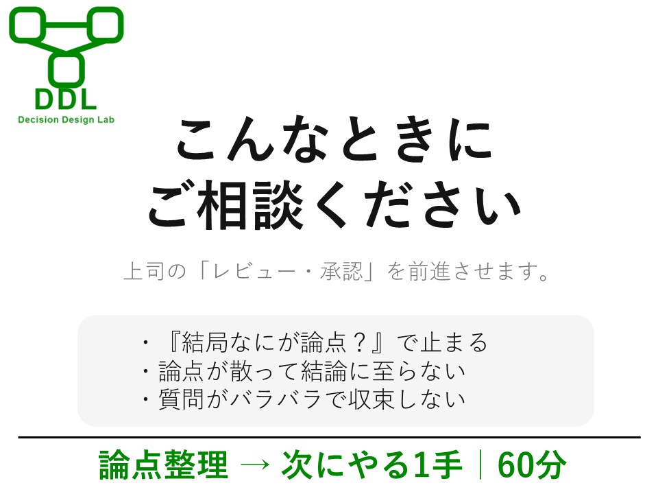 上司レビューの論点整理を60分でします 決裁者が決められる形に整えます イメージ5