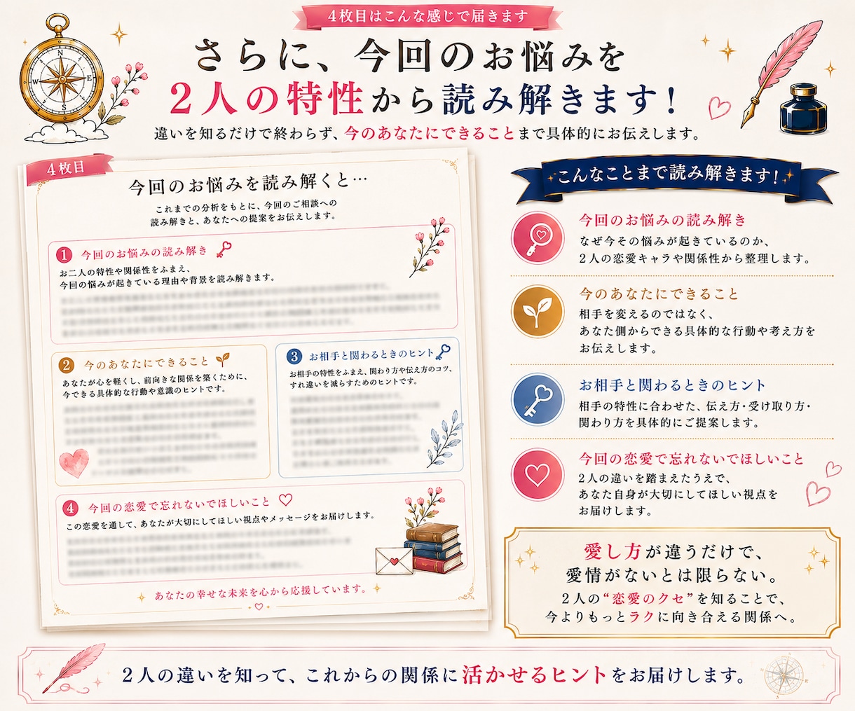 なぜ彼とすれ違う？2人の恋愛相性を読み解きます 愛情表現や価値観の違いを知って、もっとラクに向き合える関係へ イメージ3