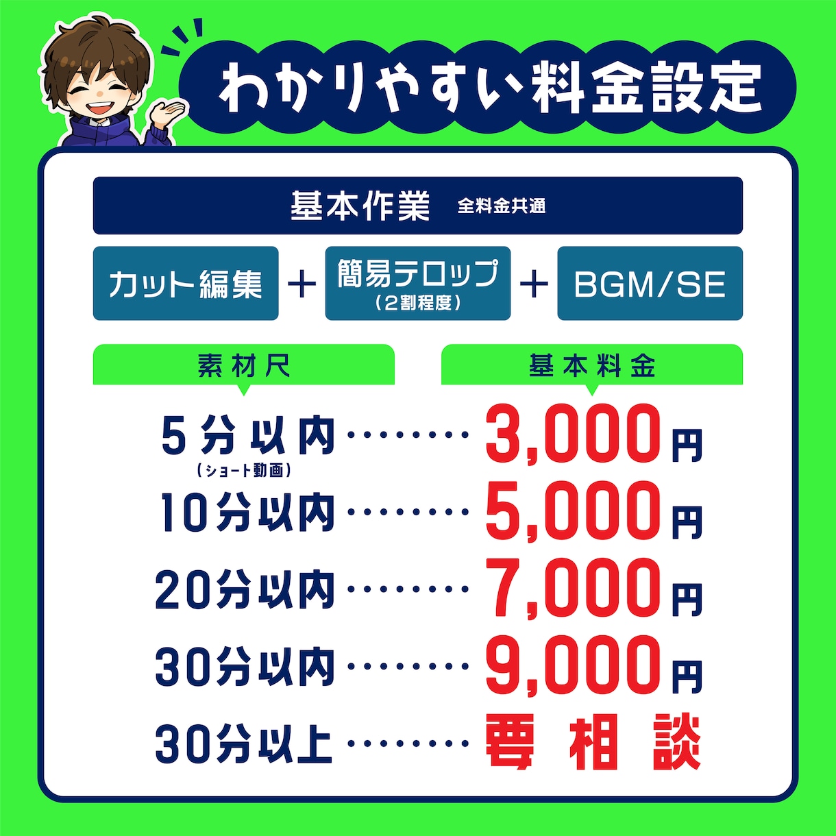 YouTube動画｜ショート動画の編集承ります 現役TVディレクターがご希望に沿った動画に仕上げます！ イメージ2