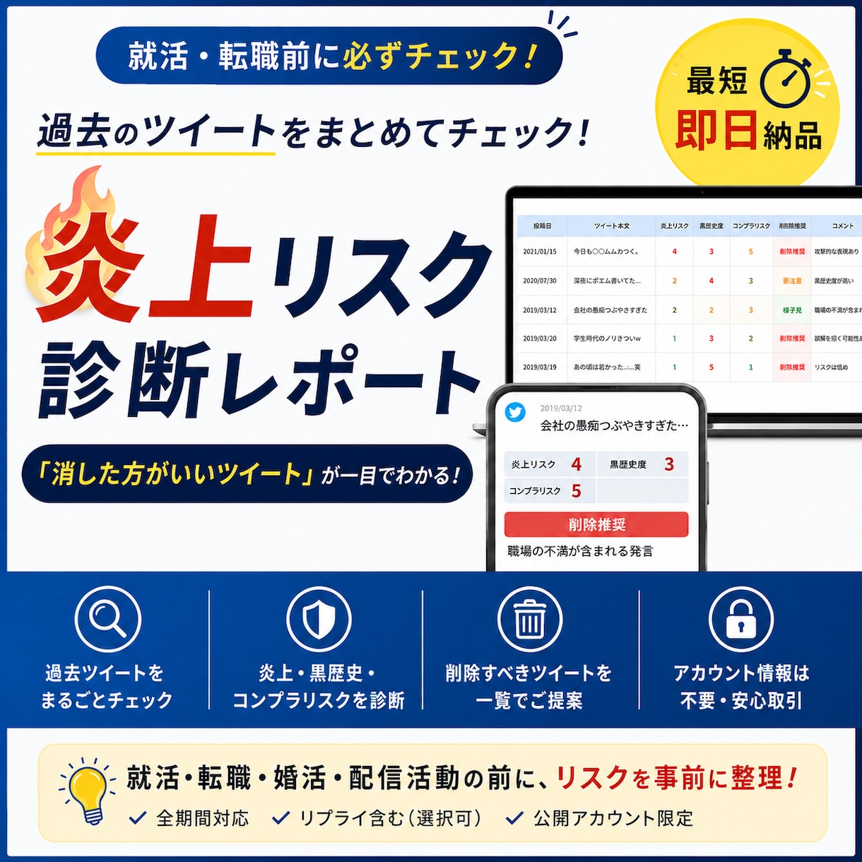過去のツイートの "炎上リスク" を診断します 「これ、消した方がいい」をPDF/CSVで一覧レポート化 イメージ1