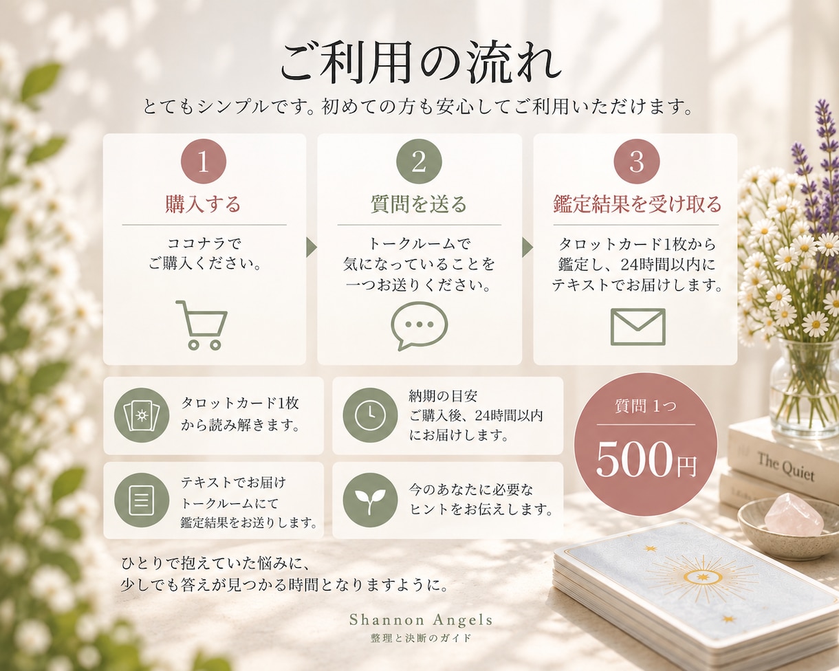 気になること一つタロットでお答えします 迷っていることに、今できることを｜24時間以内にお届け イメージ3