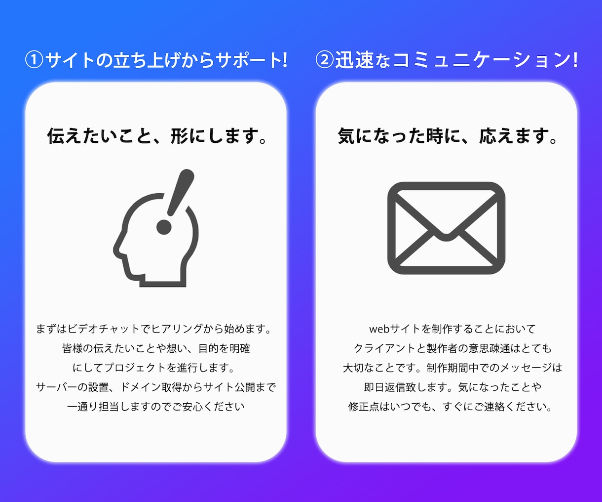 HP制作！0から一緒に立ち上げます！ます プロジェクトにおいてのディレクションも全てお任せください！ イメージ2