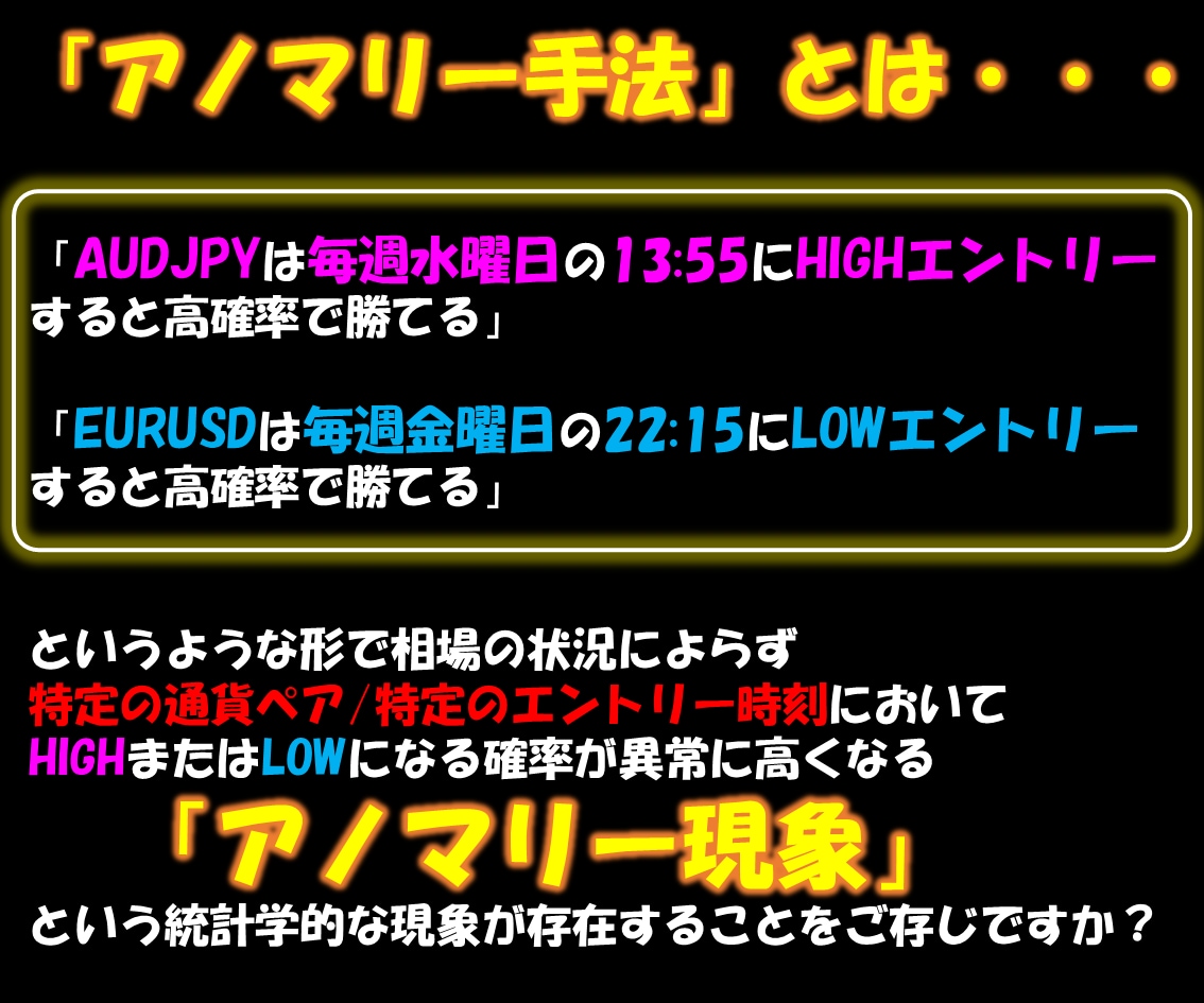 超チート級の裏技！最新版アノマリー手法提供します 毎日決まった時間、決まった方向にエントリー！相場分析不要！ イメージ2