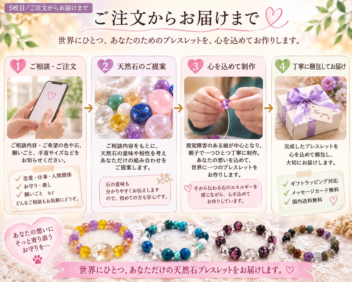 あなただけのお守り天然石ブレスレットを制作します 願いに寄り添い、心を込めて仕立てる世界に一つのブレスレット イメージ5