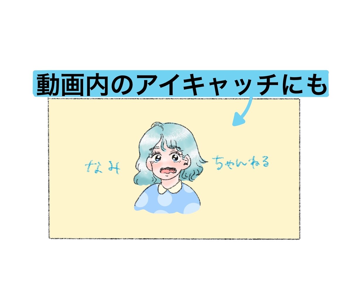 ポップで可愛い似顔絵描きます 【商用可】【アイコン】【アイキャッチ】 イメージ3