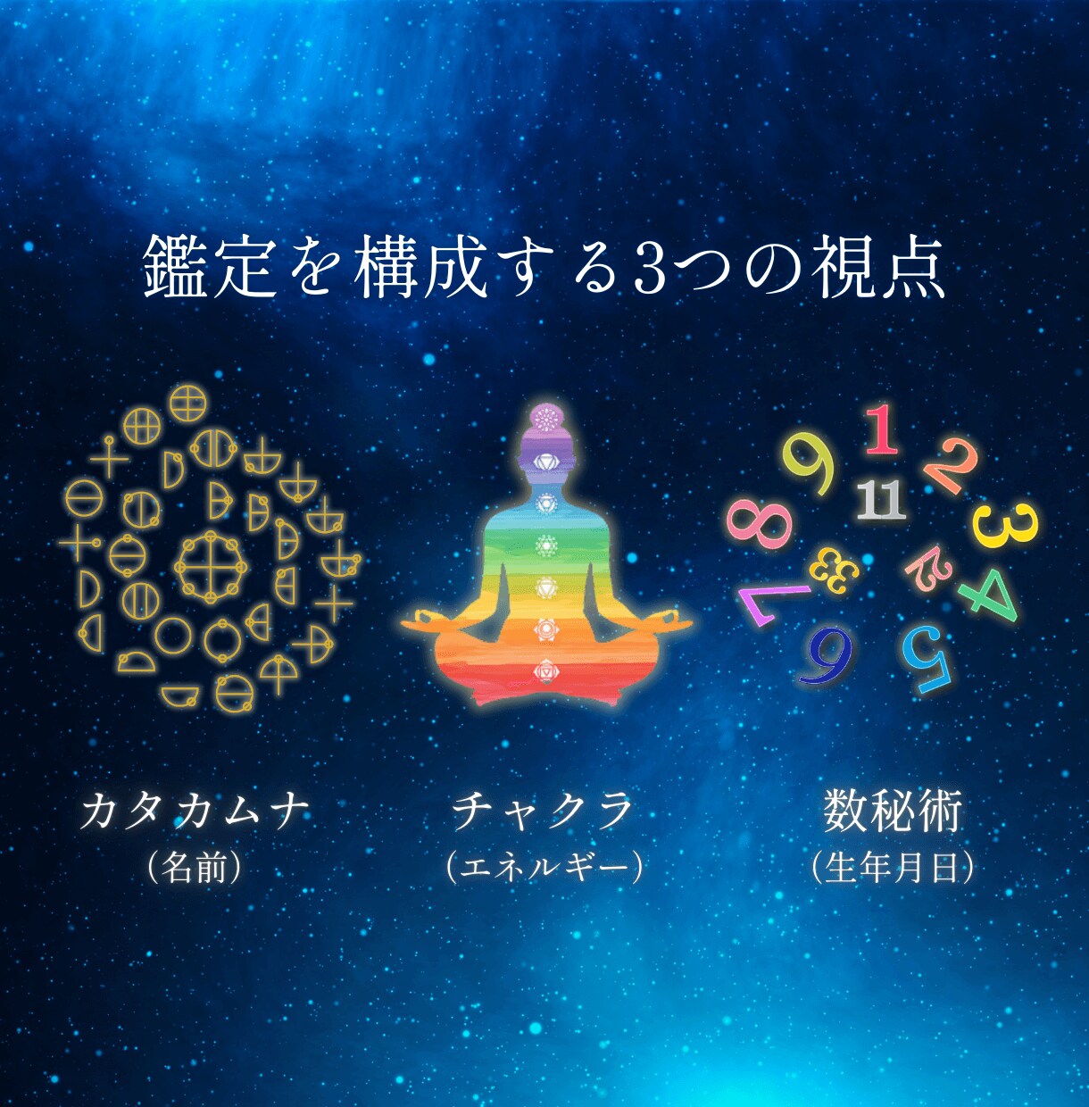 先着5名モニター！魂の本質を完全分析します 1.2万字超の大ボリューム！運命が変わり始める魂鑑定書 イメージ2