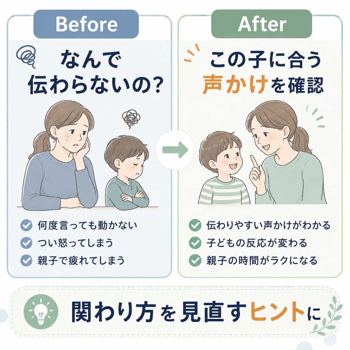 子どもに合う声かけトリセツをPDFで作ります 怒る前に見返せる、わが子専用の声かけPDF。 イメージ5