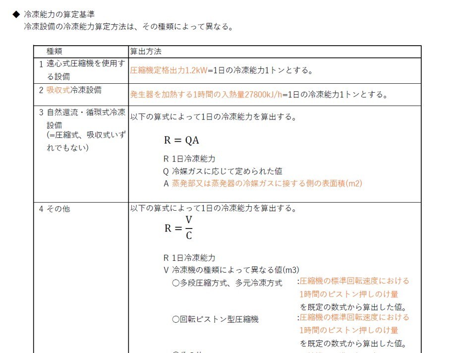 頻出ノート【法令】お譲ります 頻出ポイントを押さえて効率よく。合格まで最短ルートで。 イメージ4