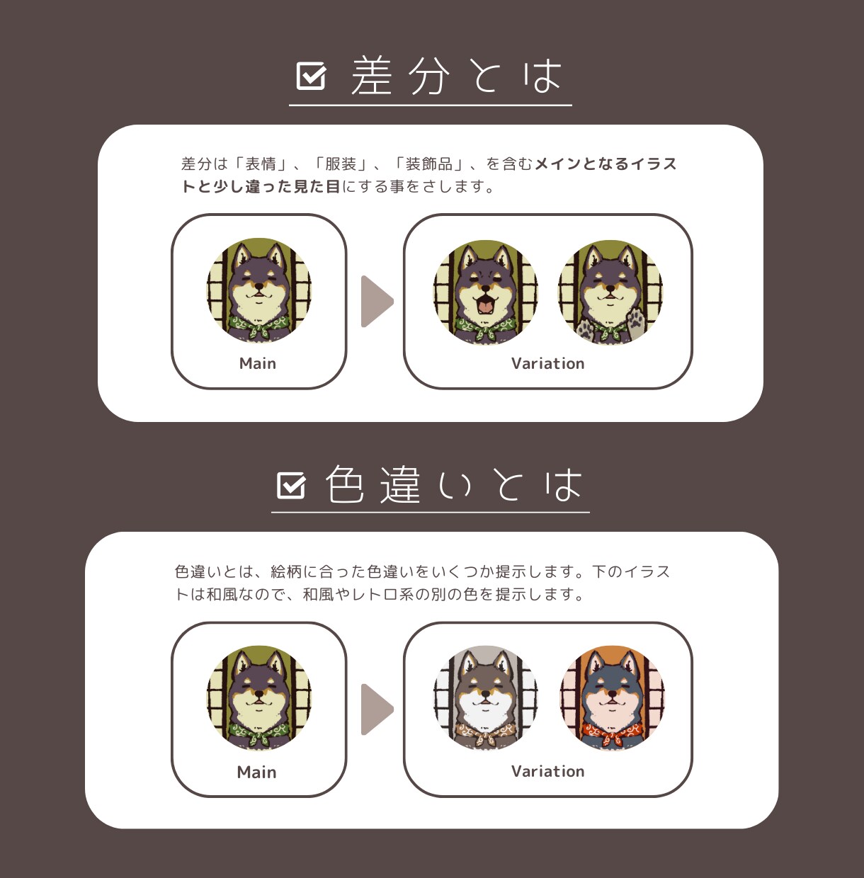 ポーズ固定】イヌ・ネコ・小動物のアイコン描きます 爬虫類、鳥類を描くことも。色違い＆表情差分もできます！ イメージ6