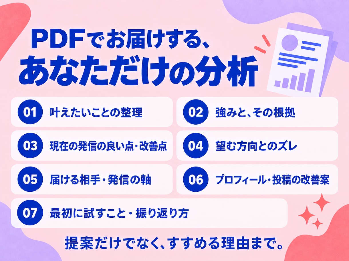 あなたの強みを活かすSNS発信をご提案します Instagram・Threads｜望みと個性から個別分析 イメージ2