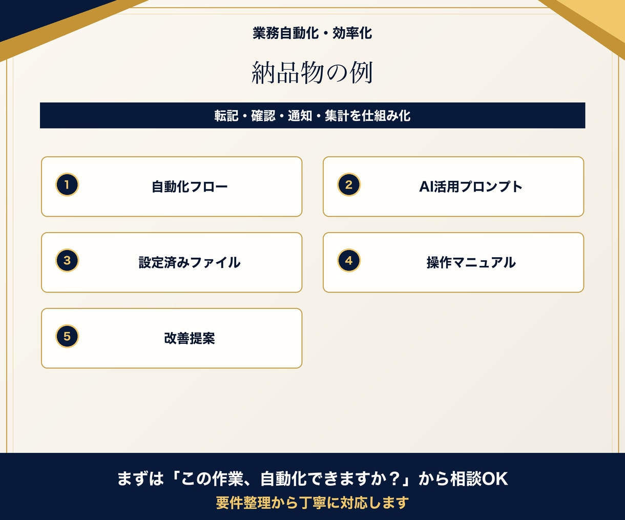 面倒な手作業をAIで自動化します 転記・確認・通知・集計を仕組み化 イメージ6