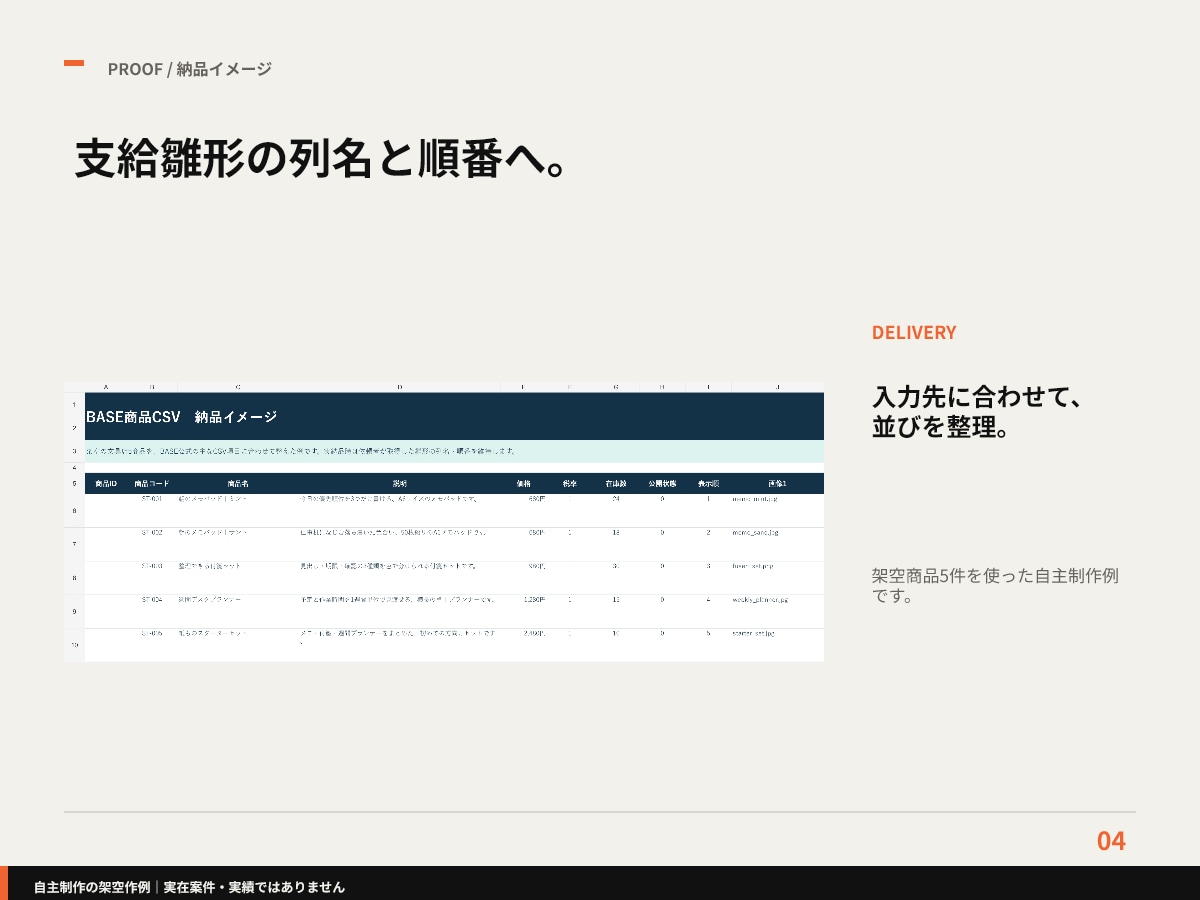 BASEの商品登録用CSVを20件分作成します 3,000円｜ログイン不要｜CSV＋確認表を3日目安で納品 イメージ5
