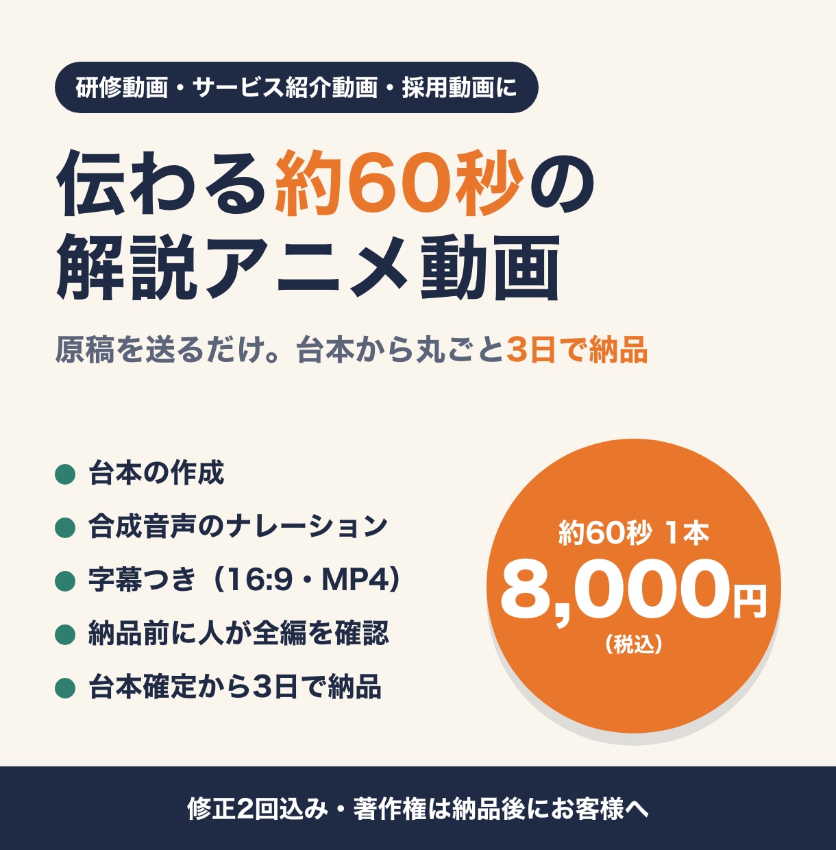 研修・説明の解説動画を約60秒アニメで作ります 研修動画・サービス紹介動画・採用動画に。台本から丸投げOK イメージ1
