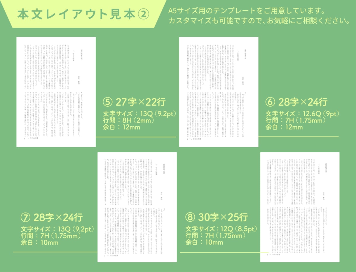 校正、表紙OK！小説同人誌のインデザイン組版します 初心者でも安心！組版から入稿まで万全サポートいたします！ イメージ3