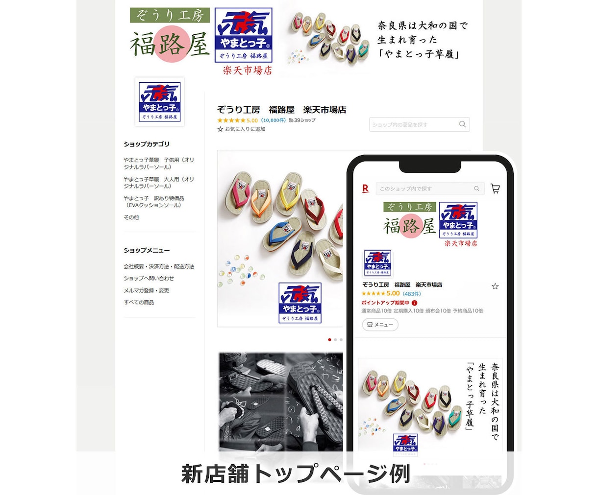 楽天ショップ【LPセット】制作いたします 税込121,000円で楽天市場ショップを自由構築！ イメージ3