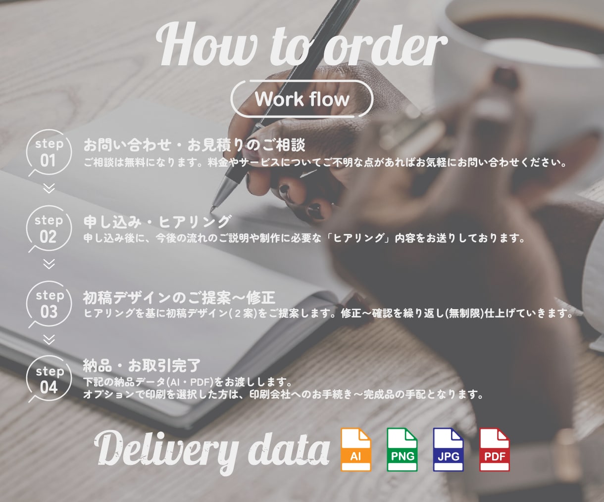 おしゃれで個性的なビンテージロゴを制作します 他とは差別化したデザインをご希望の方へ イメージ10