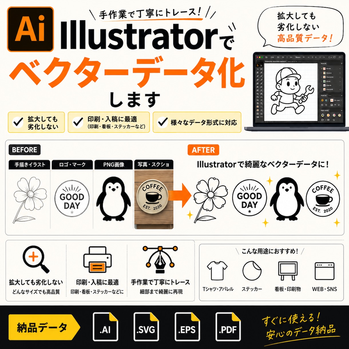 どんな画像でも手作業で綺麗なベクターデータ化します iPadで丁寧作業トレース。拡大してもボケないベクターデータ イメージ1