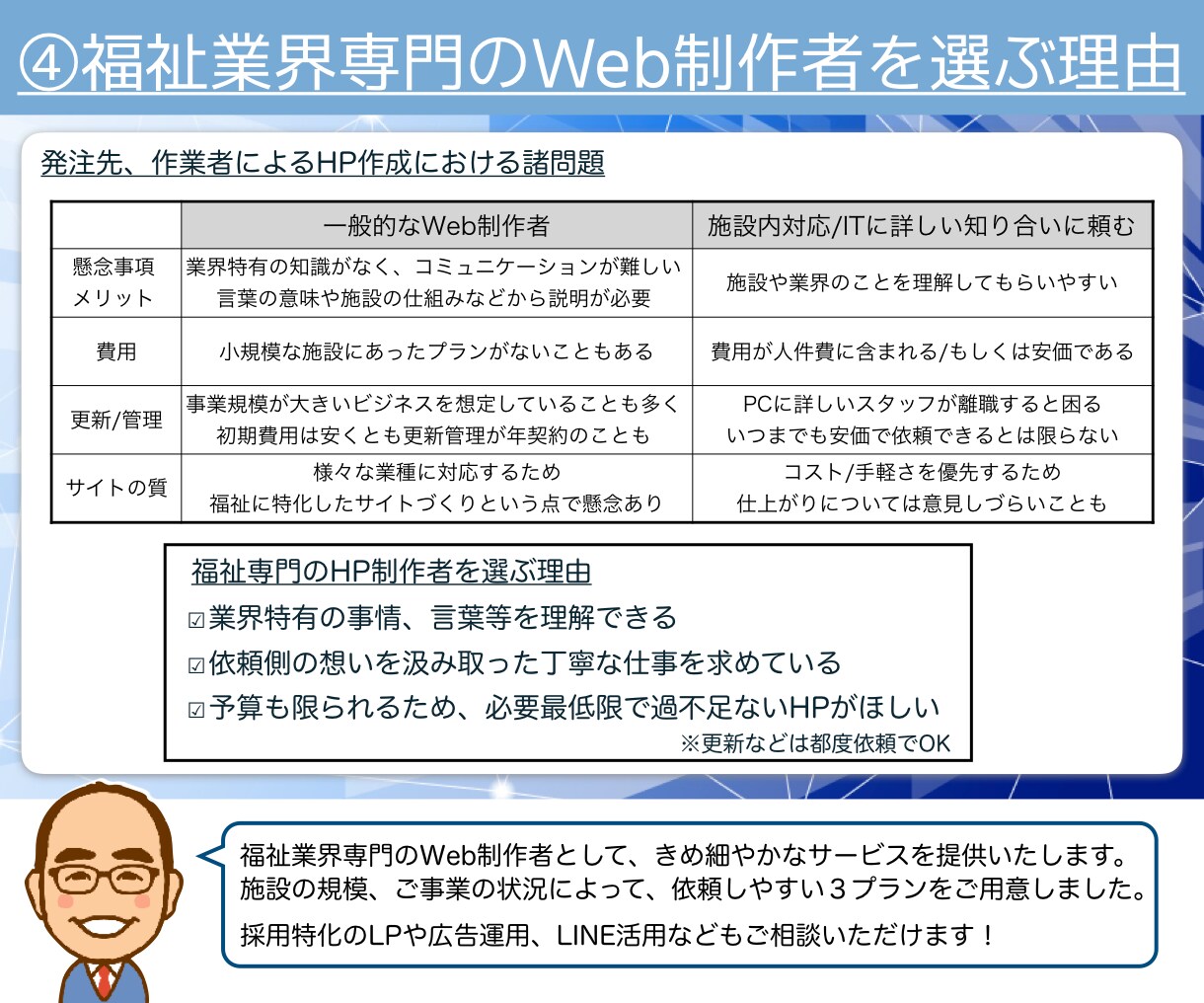 元児童福祉施設管理者が福祉業界特化HP制作します 施設利用率20→100%を達成！ 企画〜運用も別途相談可！ イメージ5