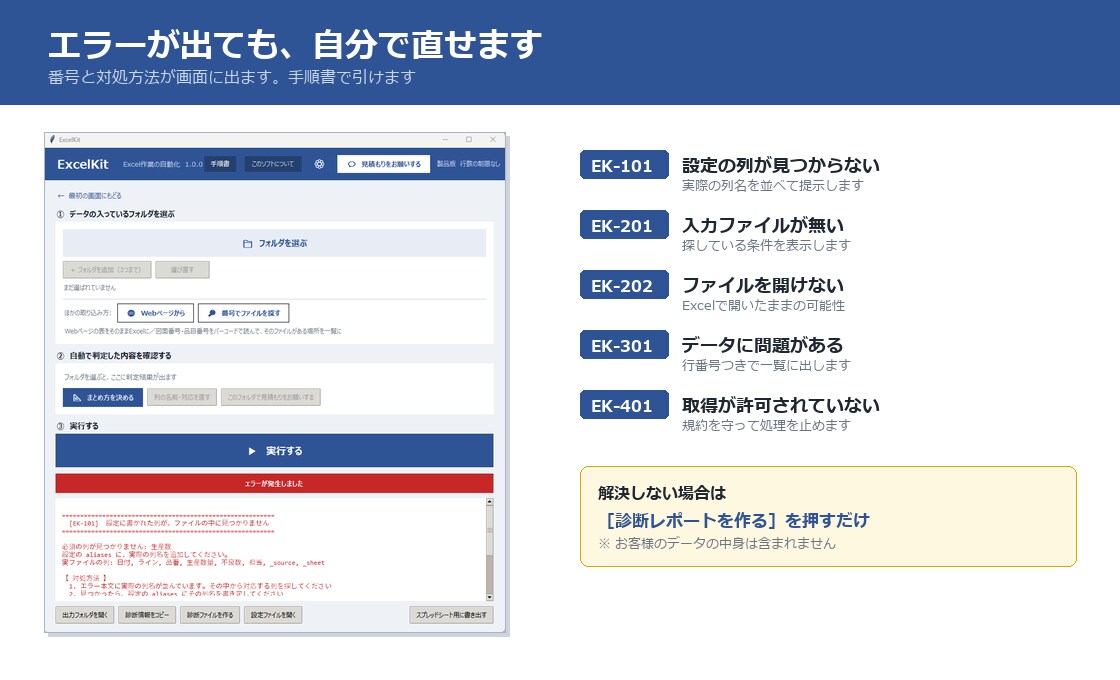 Excel作業の自動化、なんでも承ります 集計/転記/帳票/シフト表/CSV変換 イメージ2