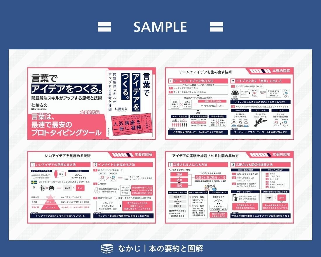 あなたの本の認知を図解で広げます 図解クリエイターが世界で一つだけのオリジナル図解を作ります イメージ6