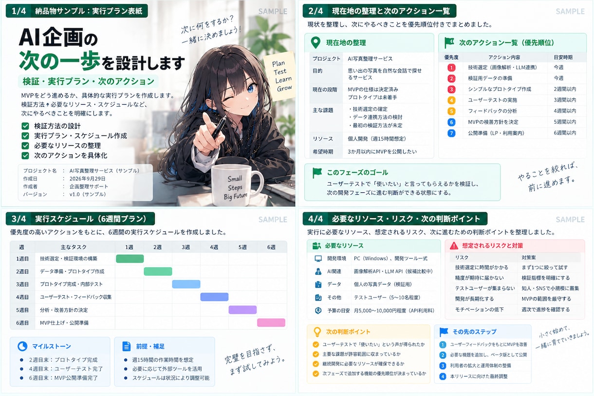 AIサービスの次のアクションを整理します 迷っている次の一手を具体的な行動に落とします イメージ2