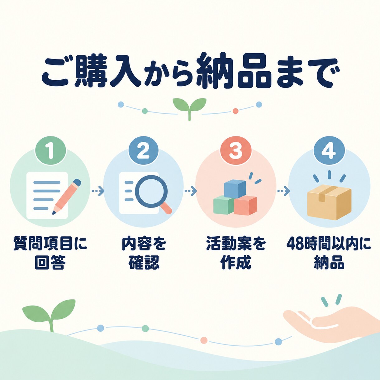 発達支援の個別活動アイデアを作成します 発達支援×理学療法×脳科学の視点で提案 イメージ6
