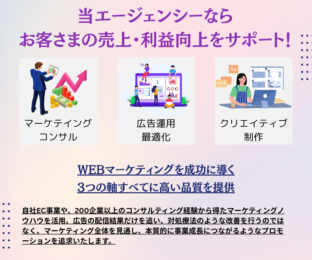 年運用2億×運用歴15年Google広告運用します 新規Google広告の方限定：最大18万円分の広告クーポン イメージ3
