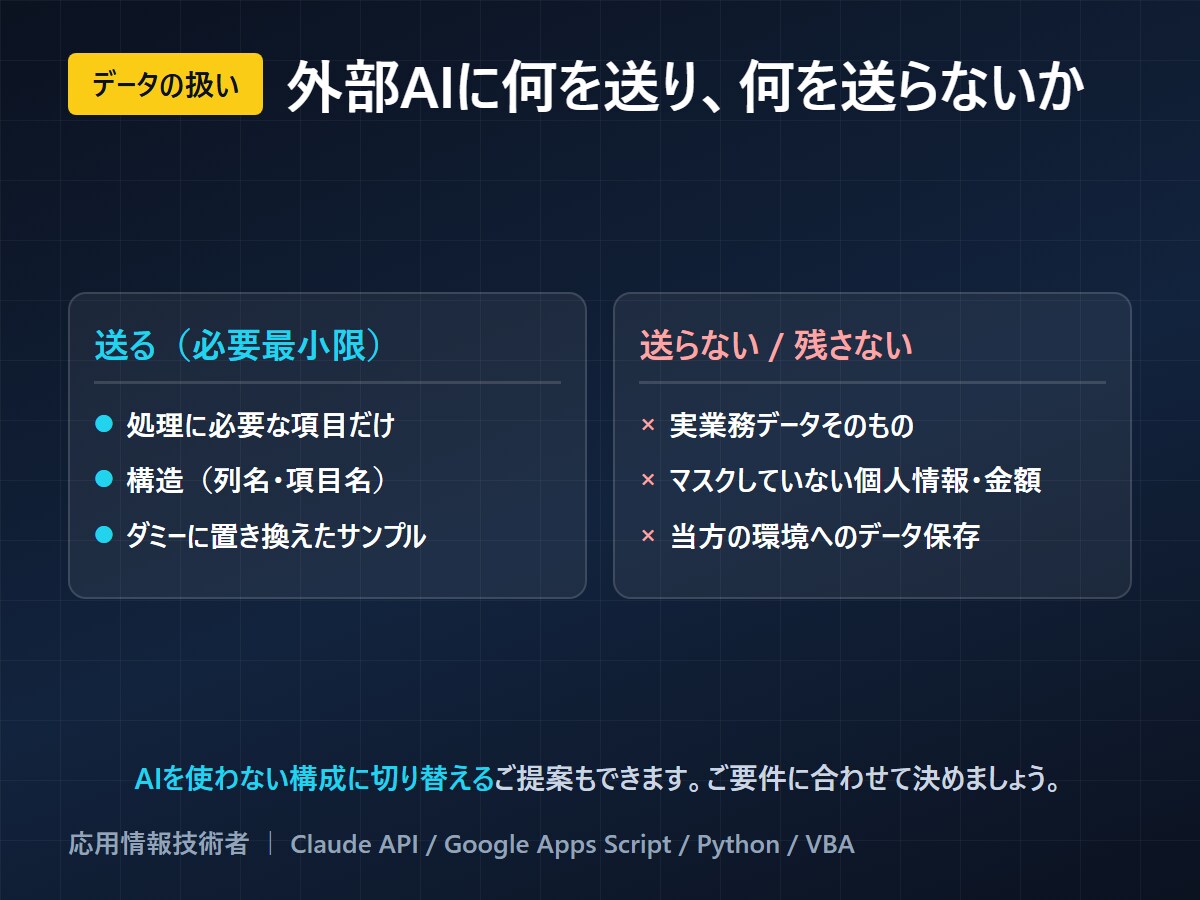 通話不要｜ClaudeCodeで業務を自動化します 応用情報技術者｜通話なし・無料試作あり・修正無償 イメージ5