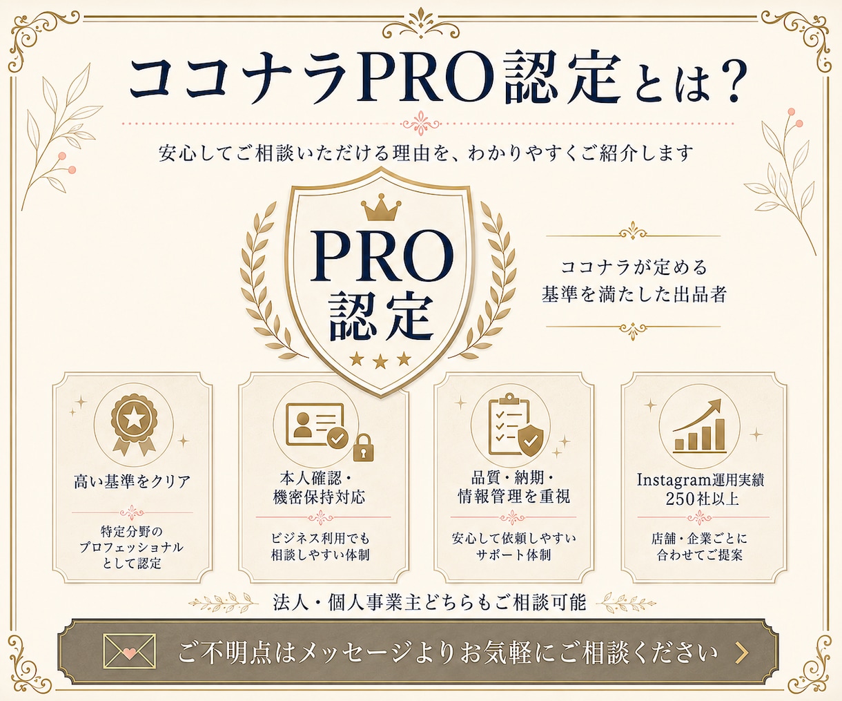認知・信頼につながるインスタ運用代行します ★PRO認定｜投稿作成～分析改善まで1か月まるごとサポート★ イメージ6