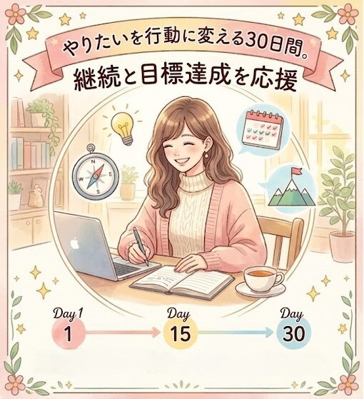 30日間伴走！行動の継続と目標達成をお手伝いします 「行動したい、続けたい」を形にする30日間の伴走サポート イメージ1