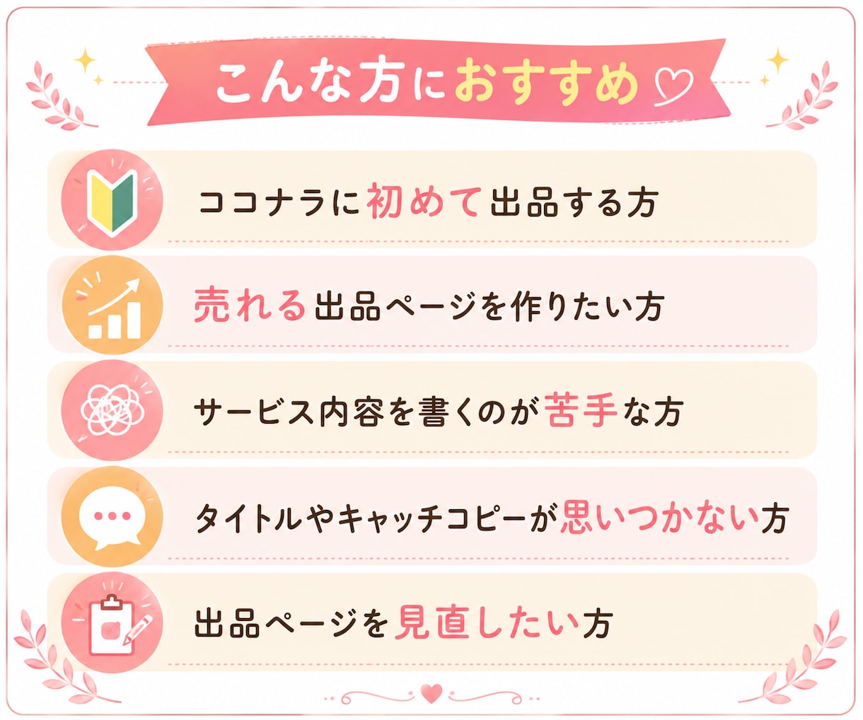ココナラ出品ページをChatGPTで作成します 初めての出品でも安心。必要な文章をまとめて作成します イメージ3
