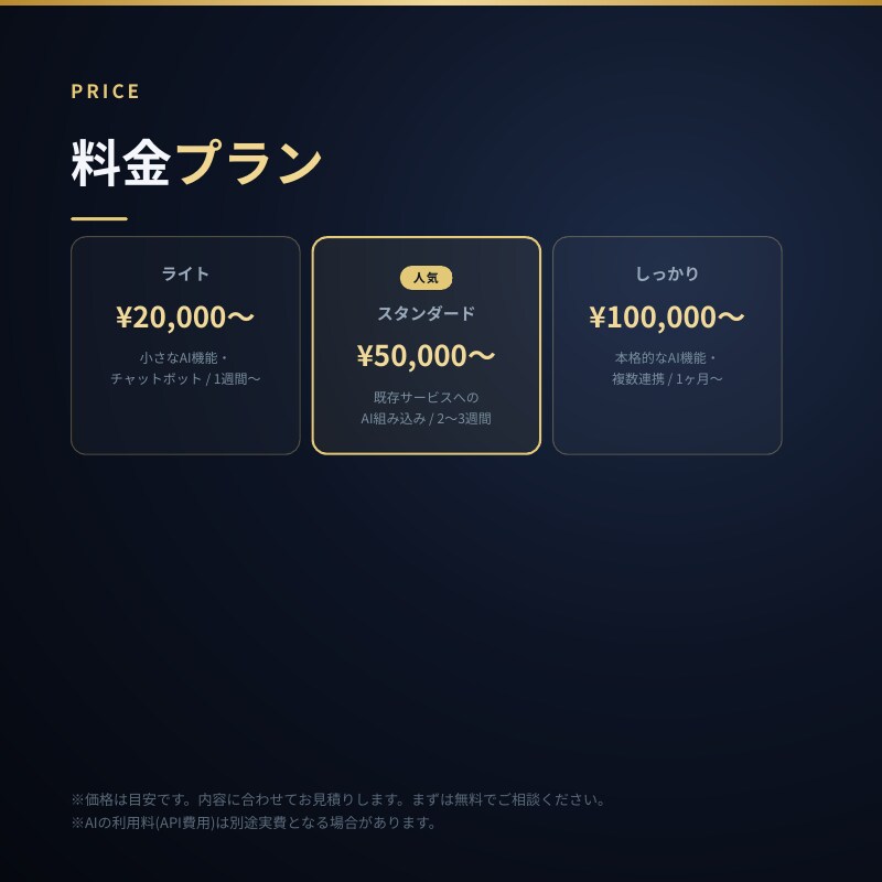 AIを既存のサービス・業務に組み込みます 最新のClaude AIで、面倒な作業を自動で・賢く。 イメージ5