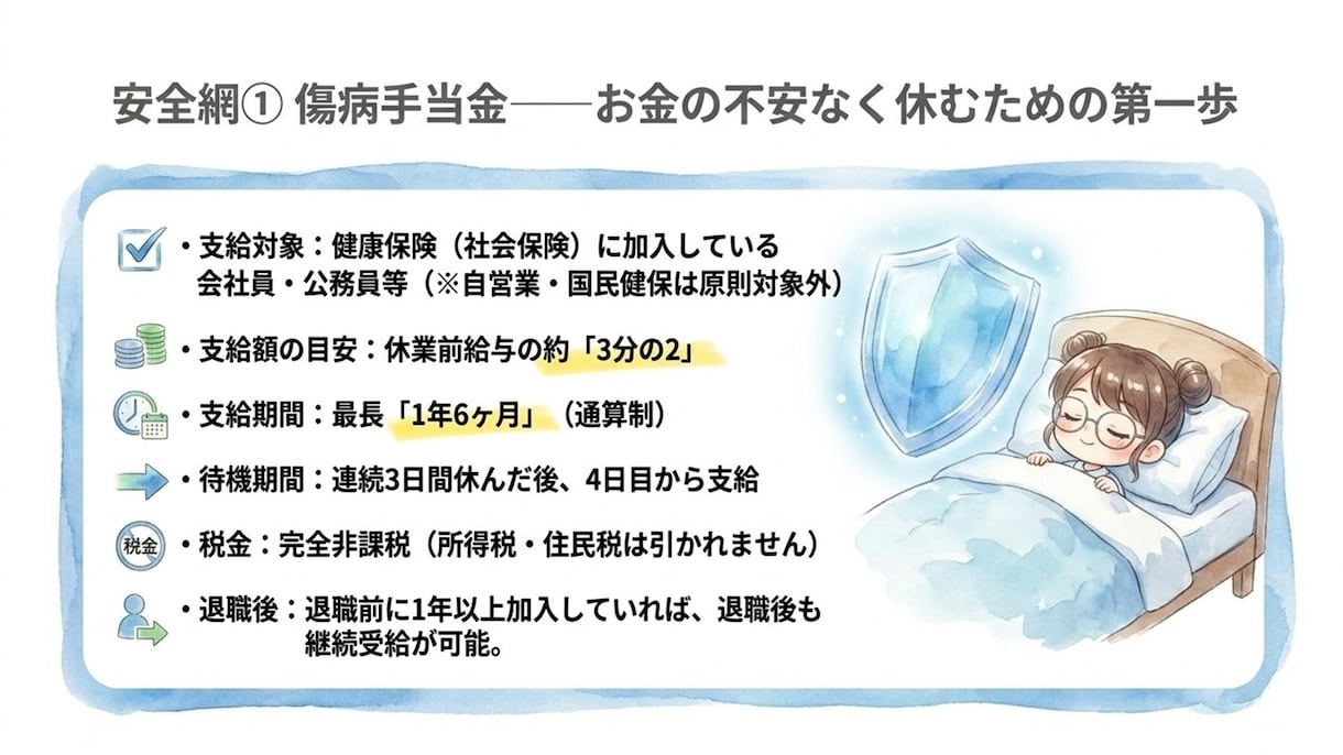 障害年金申請を迷っている方へプロが優しくお聞きます 障害年金とは、自分は対象なのかな？　入口で困っている人向け イメージ6