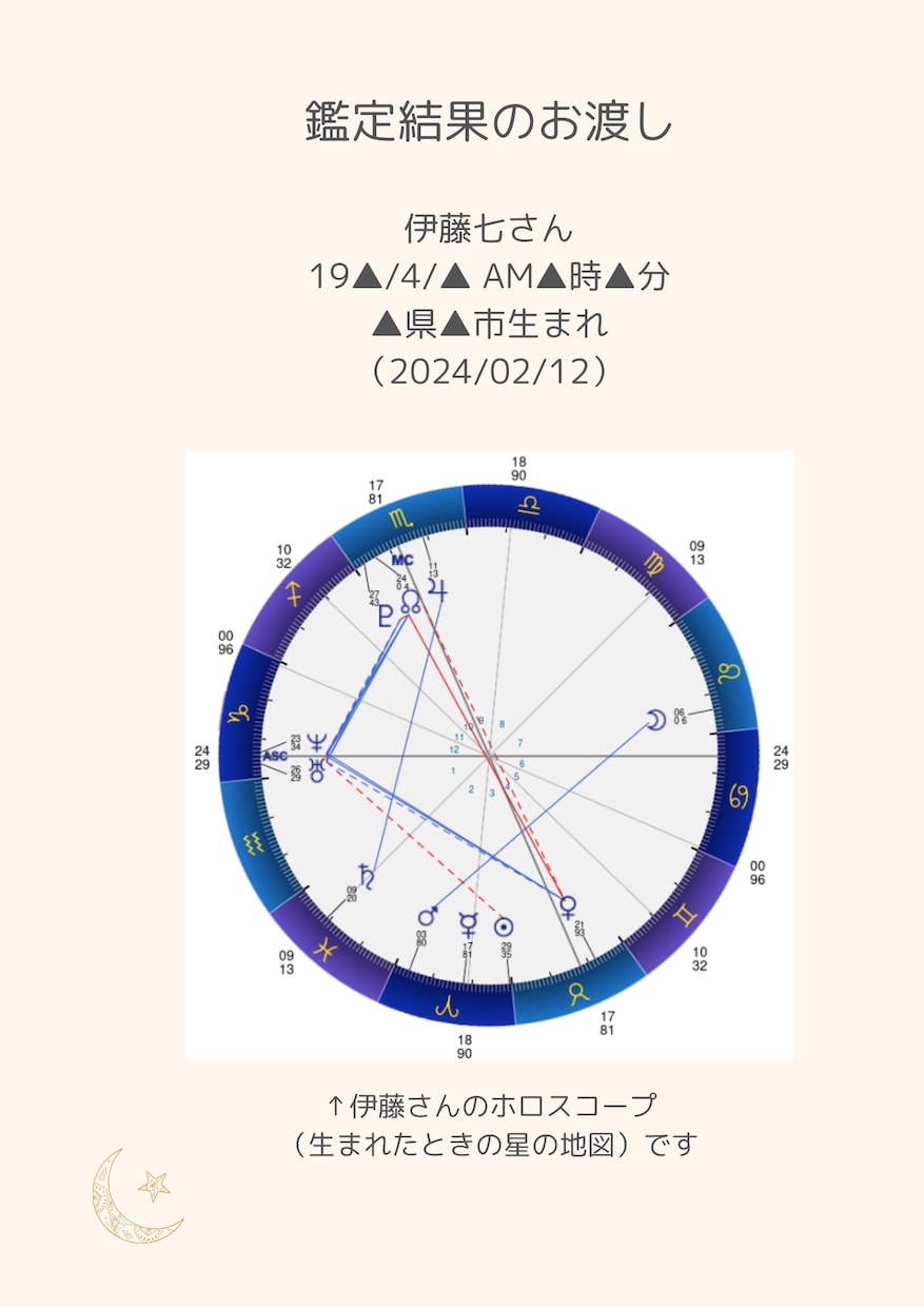 方向性に迷っている方へ仕事・働き方のお悩み占います 西洋占星術+タロットで鑑定します イメージ2