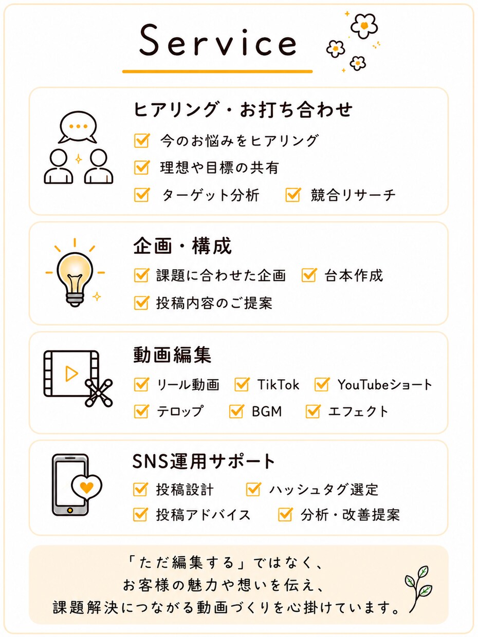 SNSを使って皆さんの想いを届けます SNSを使用して集客数を増やしたり販売促進に繋げます！ イメージ3