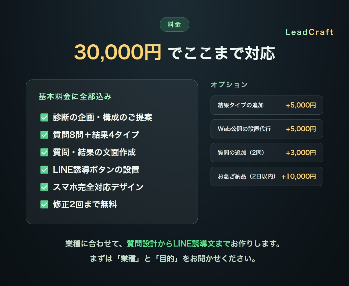 LINE集客の診断コンテンツ・診断ページを作ります 質問・結果・LINE誘導まで企画からお任せ。集客用の無料診断 イメージ5