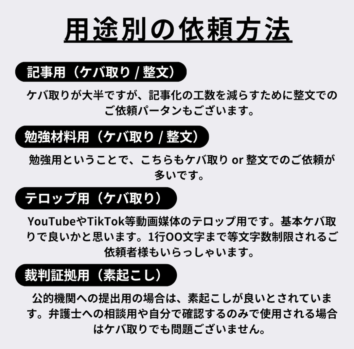 24時間以内◎1分70円～動画文字起こし承ります 大手化粧品メーカー広報担当・整文得意です◎ イメージ4