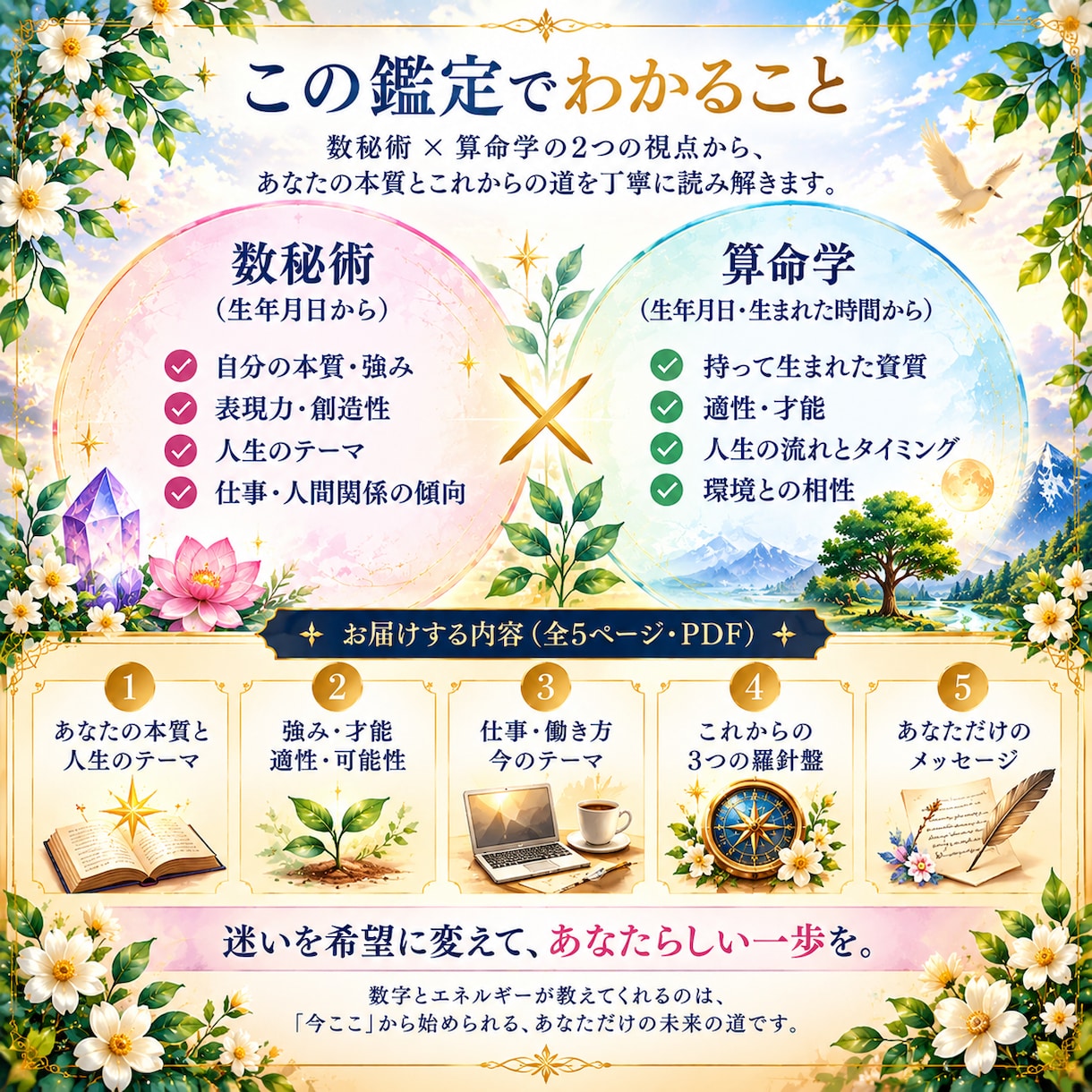 数秘×算命学で人生の羅針盤をお届けします この先どう進む？強みと次の一歩を読み解きます イメージ3