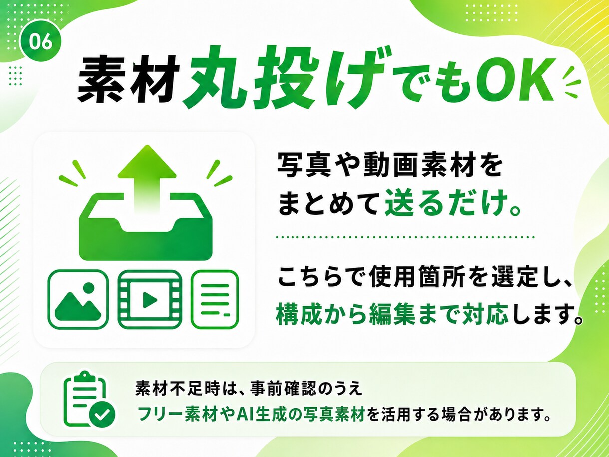 元MV制作者が音ハメ特化の縦型動画を制作します 埋もれる動画をテンポよく！音で魅せる縦型動画に イメージ6