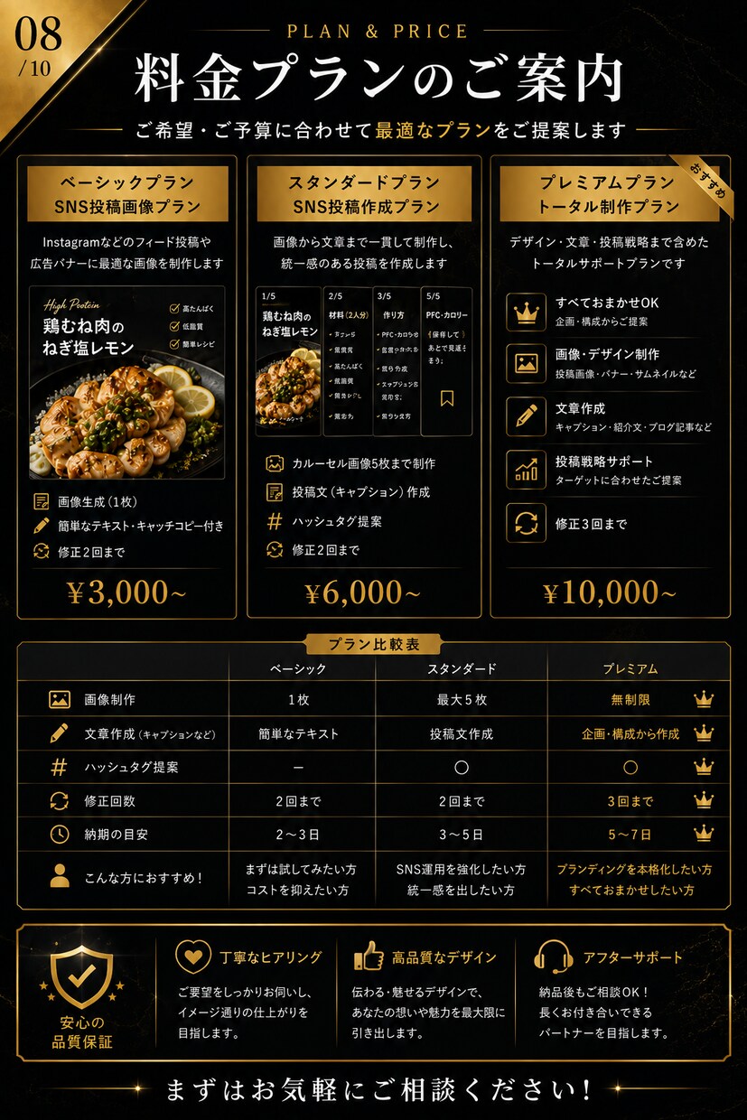 AIでSNS投稿画像を作成します 画像と文章をまとめて制作します イメージ8
