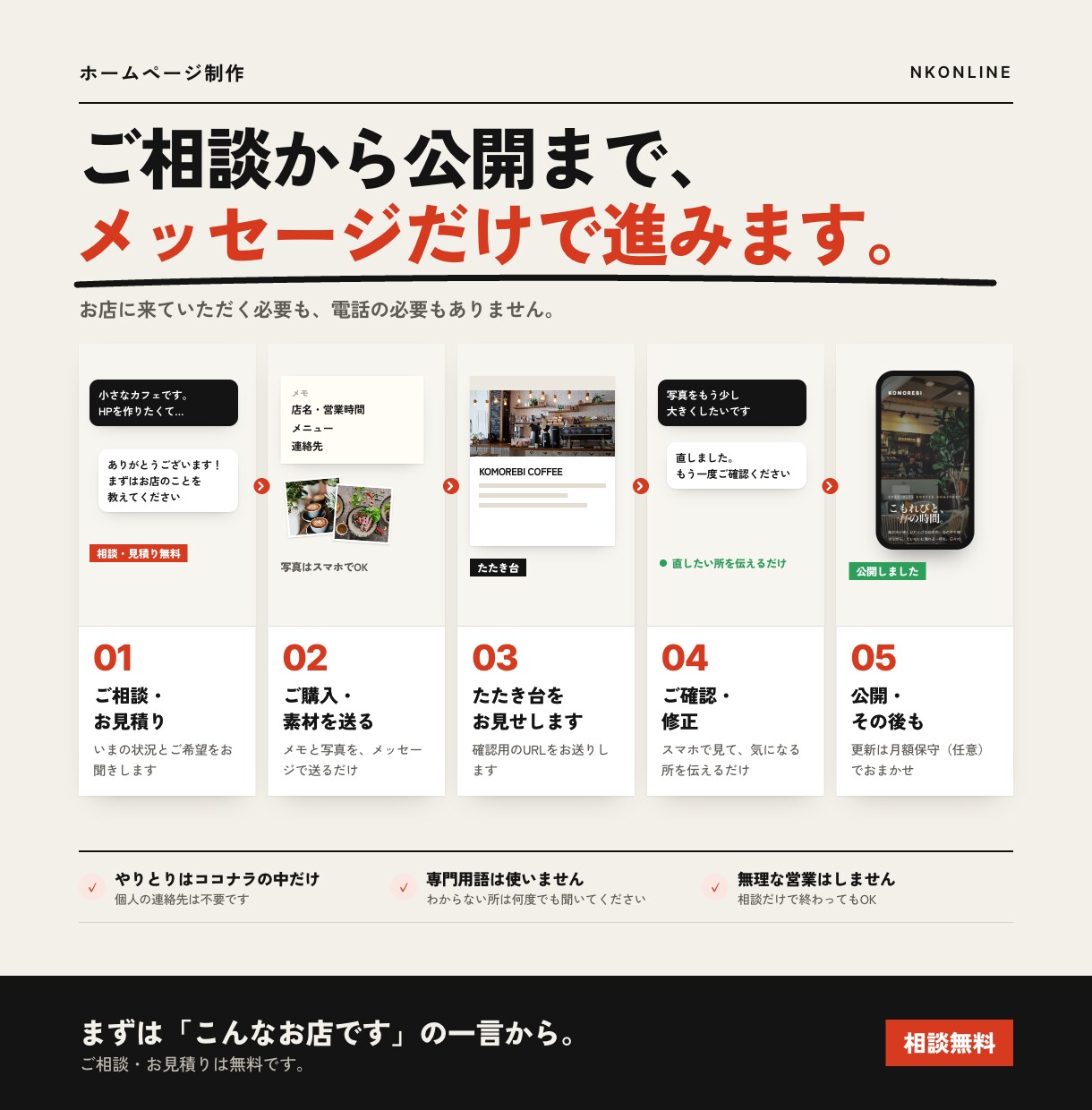 中小企業・個人店の格安ホームページを制作します 2万円〜｜スマホ対応・乗っ取られにくい安全設計 イメージ9