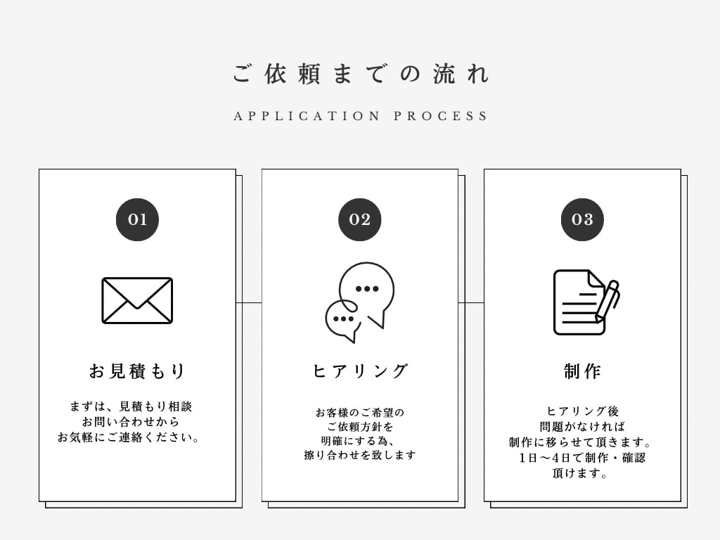 魅力的なSNS投稿用画像・投稿文章を制作致します 毎日投稿諦めていませんか？その手間、私がサポートします！ イメージ6
