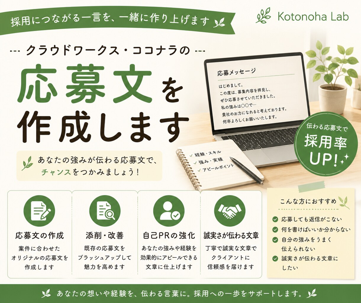 クラウドワークス・ココナラの応募文を作成します あなたの強みが伝わる応募文を一緒に作成します イメージ1