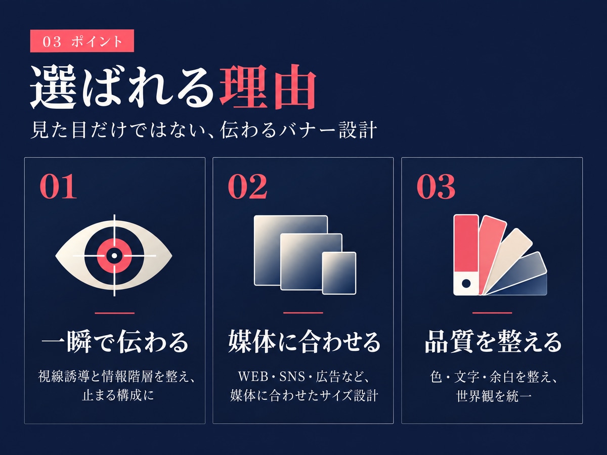 目を止めるSNS・Webバナーを制作します AIを活用し、商品の魅力が伝わるバナーを丁寧に制作します イメージ4