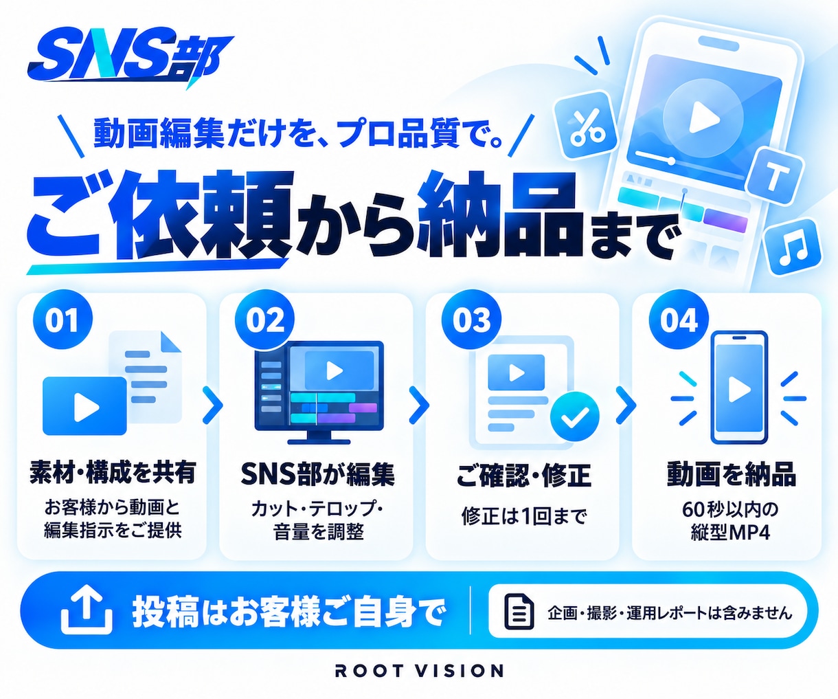 60秒以内のショート動画を1本編集します SNS部｜編集のみ1本3万円・素材と構成は支給 イメージ3