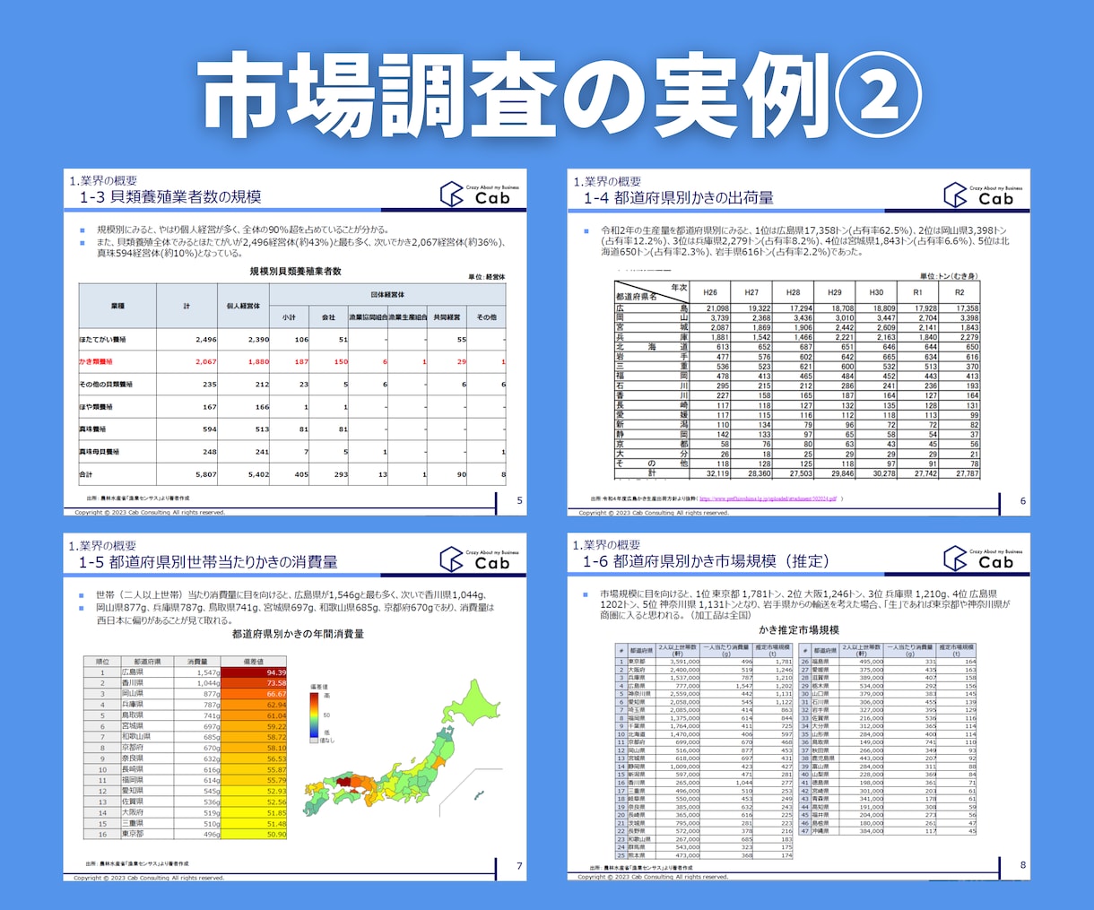 マーケティング戦略に使える市場調査資料を作成します 〜パワポ作成+約30分のビデオチャットによる内容解説付き〜 イメージ7