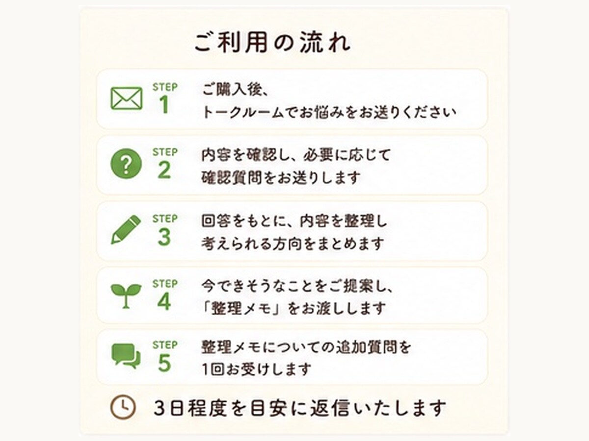 子育ての悩みを整理して次の一歩を考えます 子育てのモヤモヤを整理して、今できることを一緒に考えます イメージ7