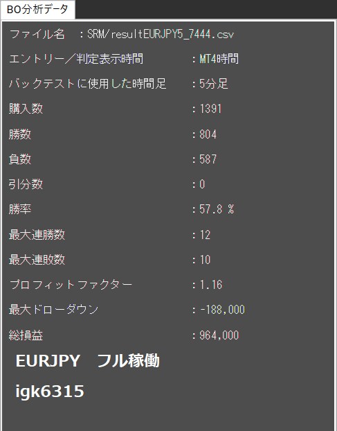 無裁量ツール　限定50台。バックテスト結果あります 購入者様の保護のため個数限定、MT4口座制限あり。理由は後述 イメージ6