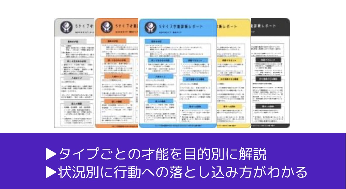 あなたはどんな人？ズバリお答えします 就職・転職に不可欠な自己分析の「面倒くさい」をズバリ解決！ イメージ1