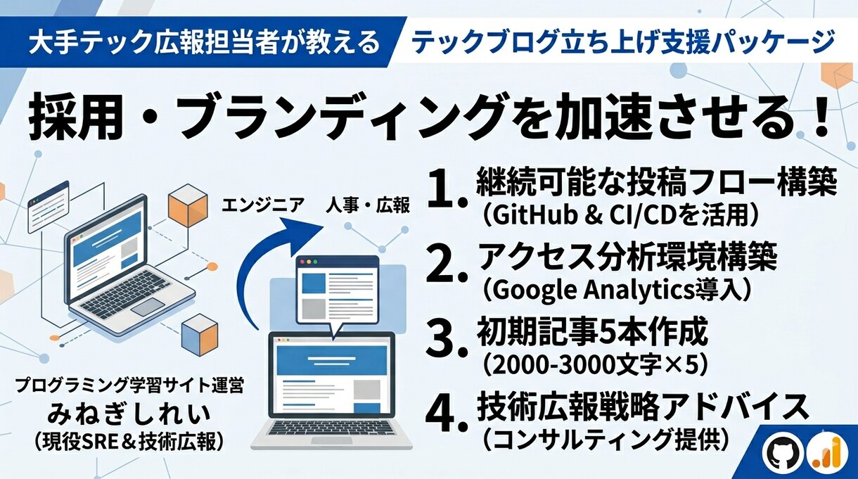 大手テック広報担当者が技術ブログ立ち上げ支援します 現役広報エンジニアによる技術記事パイプライン＆戦略コンサル イメージ1